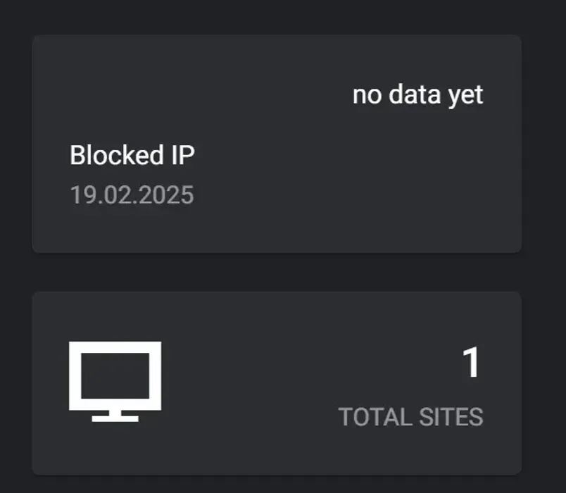 Blocked IPs